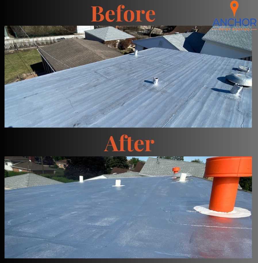 Anchor Point Roofing