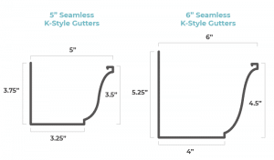 5 and 6 inch gutters