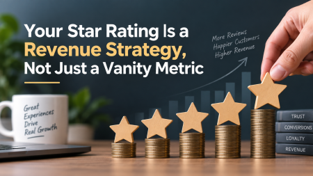 Your Star Rating Is a Revenue Strategy, Not Just a Vanity Metric Your Star Rating Is a Revenue Strategy Not Just a Vanity Metric